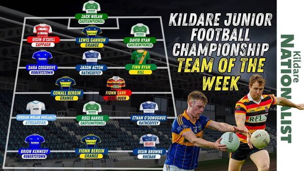 Kildare Nationalist Team of the Week - Junior Football Championship Round 1