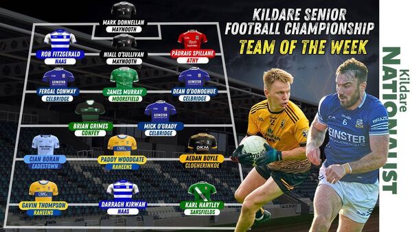 Graphic: @KildareFan2024