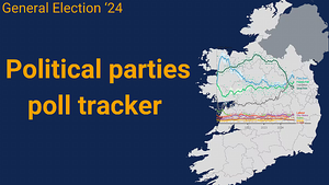 General election 2024: How has party popularity fluctuated over time?