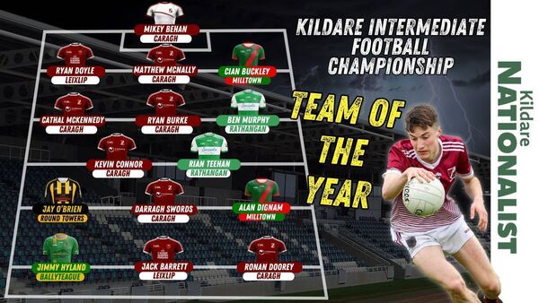 IFC TOTY