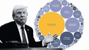 One chart shows why Ireland could be among hardest hit by Trump's tariffs