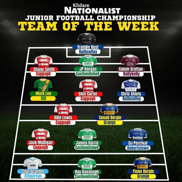 Tom Cross Junior Football Championship Team of the Week 