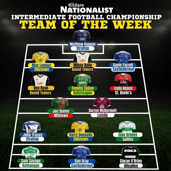 IFC Team of the Week - Round 1