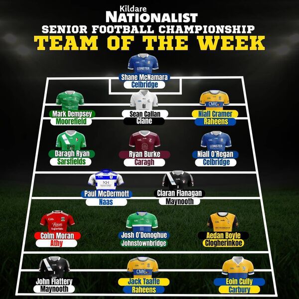 SFC Team of the Week - Round 1