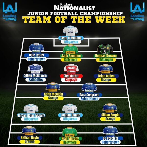 Kildare Nationalist Junior Football Championship of the Team of the Week, in association with Loading and Lifting - Kildare Forklifts Kildare Nationalist Junior Football Championship of the Team of the Week, in association with Loading and Lifting - Kildare Forklifts