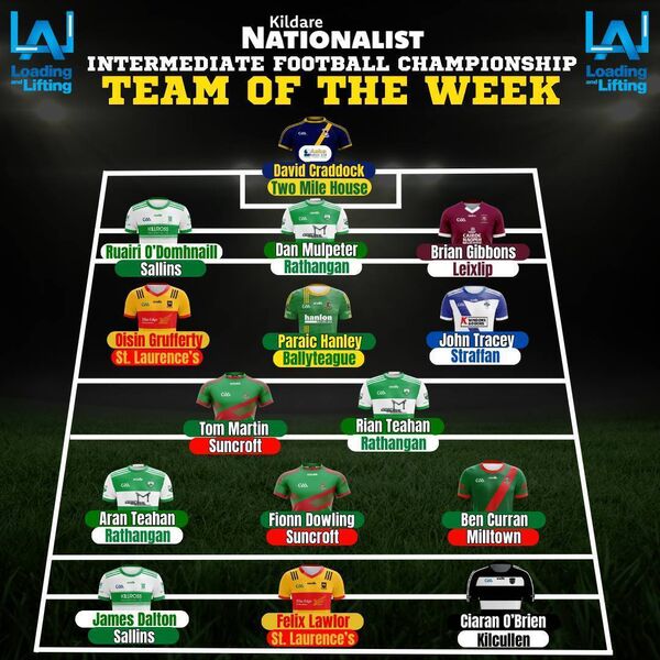 The Kildare Nationalist Intermediate Football Championship of the Team of the Week, in association with Loading and Lifting - Kildare Forklifts The Kildare Nationalist Intermediate Football Championship of the Team of the Week, in association with Loading and Lifting - Kildare Forklifts