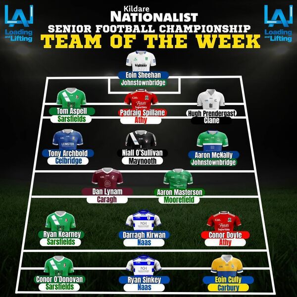 The Kildare Nationalist Senior Football Championship of the Team of the Week, in association with Loading and Lifting - Kildare Forklifts The Kildare Nationalist Senior Football Championship of the Team of the Week, in association with Loading and Lifting - Kildare Forklifts