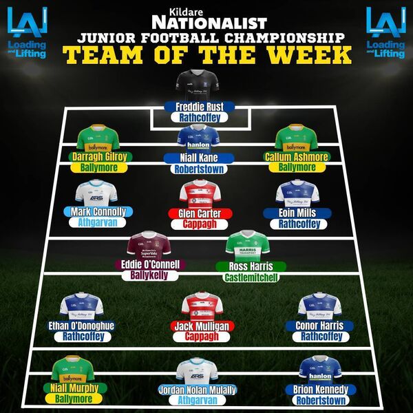 Kildare Nationalist Junior Football Championship of the Team of the Week, in association with Loading and Lifting - Kildare Forklifts