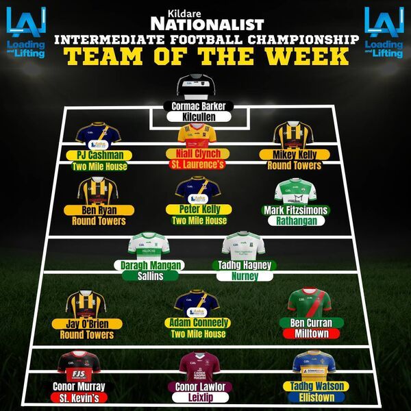 The Kildare Nationalist Intermediate Football Championship of the Team of the Week, in association with Loading and Lifting - Kildare Forklifts The Kildare Nationalist Intermediate Football Championship of the Team of the Week, in association with Loading and Lifting - Kildare Forklifts