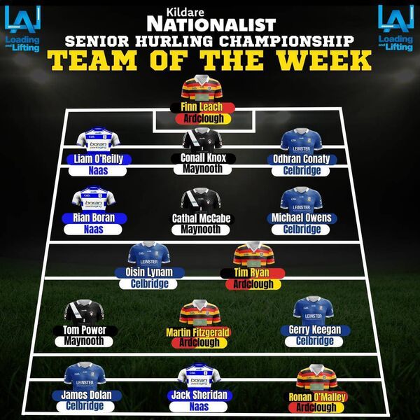 Loading and Lifting Kildare Nationalist Senior Hurling Championship Team of the Week Loading and Lifting Kildare Nationalist Senior Hurling Championship Team of the Week