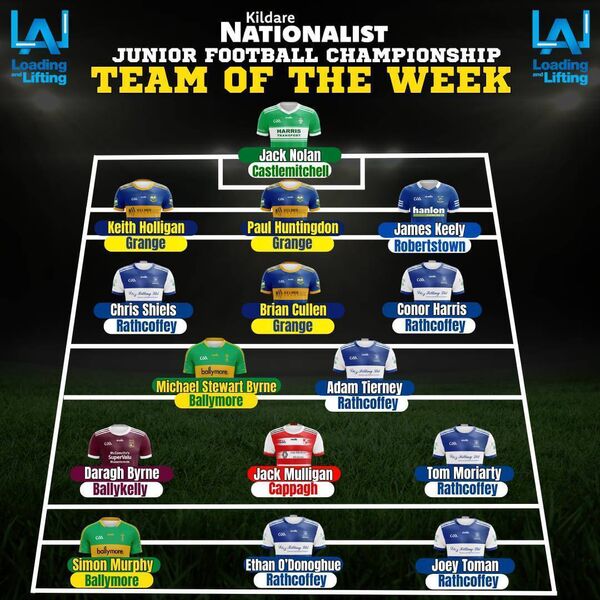 Loading and Lifting Kildare Nationalist Junior Football Championship Team of the Week - Round 5