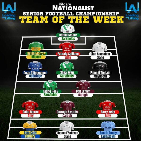 Loading and Lifting Kildare Nationalist Senior Football Championship Team of the Week - Round 3