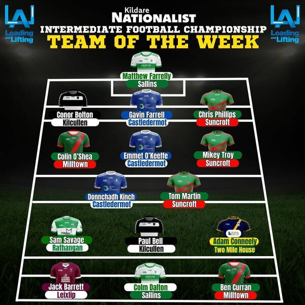 Loading and Lifting Kildare Nationalist Intermediate Football Championship Team of the Week - Round 3