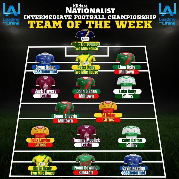 The Loading and Lifting Kildare Nationalist Intermediate Football Championship Team of the Week - Quarter-Finals