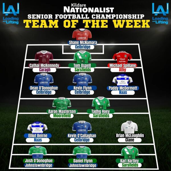 The Loading and Lifting Kildare Nationalist Intermediate Football Championship Team of the Week - Quarter-Finals