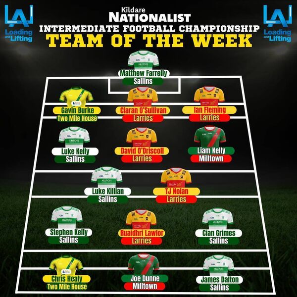 Loading and Lifting Kildare Nationalist Intermediate Football Championship Team of the Week - Semi-finals Loading and Lifting Kildare Nationalist Intermediate Football Championship Team of the Week - Semi-finals