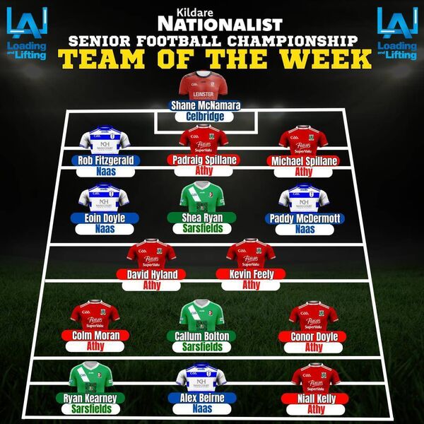 Loading and Lifting Kildare Nationalist Intermediate Football Championship Team of the Week - Semi-finals Loading and Lifting Kildare Nationalist Intermediate Football Championship Team of the Week - Semi-finals