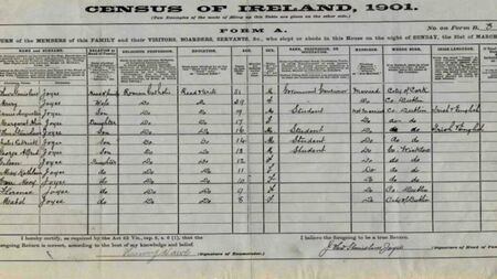 Census offers snapshot into family history