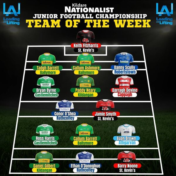 The Loading and Lifting Kildare Nationalist Junior Football Championship Team of the Week - Round 1 The Loading and Lifting Kildare Nationalist Junior Football Championship Team of the Week - Round 1