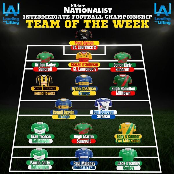 The Loading and Lifting Kildare Nationalist Intermediate Football Championship Team of the Week - Round 1 The Loading and Lifting Kildare Nationalist Intermediate Football Championship Team of the Week - Round 1