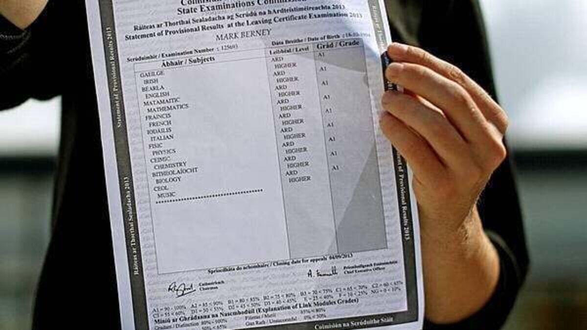 Leaving Cert results: Record number of students to receive results today