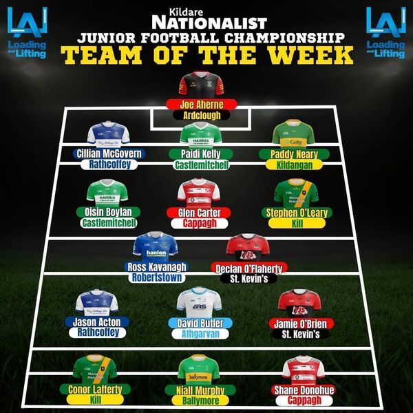 The Loading and Lifting Kildare NationalistJunior Football Championship Team of the Week - Round 2
