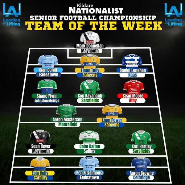The Loading and Lifting Kildare Nationalist Senior Football Championship Team of the Week - Round 1