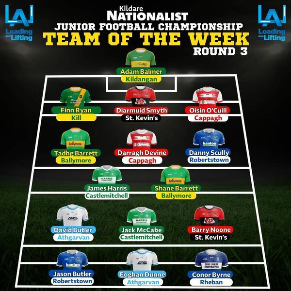 The Loading and Lifting Kildare Nationalist Junior Football Championship Team of the Week - Round 3 The Loading and Lifting Kildare Nationalist Junior Football Championship Team of the Week - Round 3