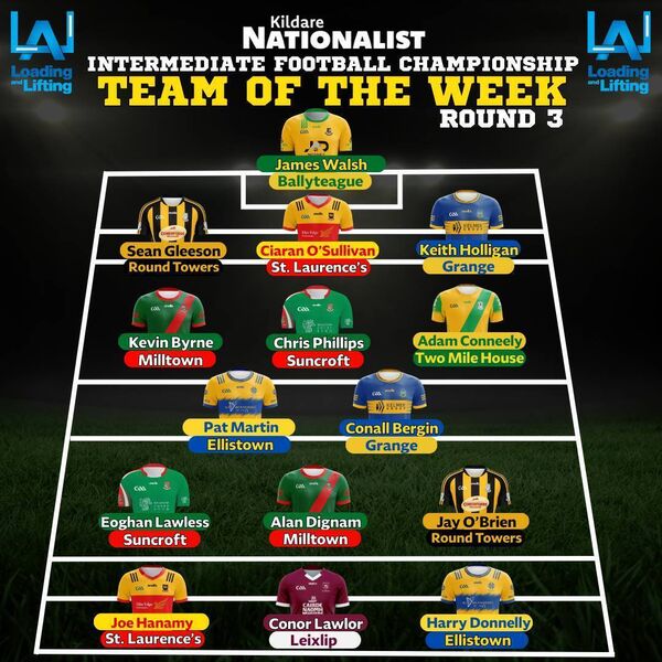 The Loading and Lifting Kildare Nationalist Intermediate Football Championship Team of the Week - Round 3 The Loading and Lifting Kildare Nationalist Intermediate Football Championship Team of the Week - Round 3