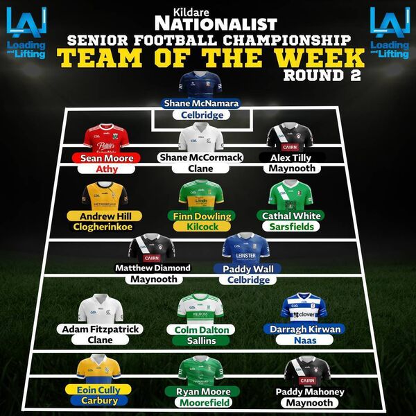 The Loading and Lifting Kildare Nationalist Senior Football Championship Team of the Week - Round 2 The Loading and Lifting Kildare Nationalist Senior Football Championship Team of the Week - Round 2