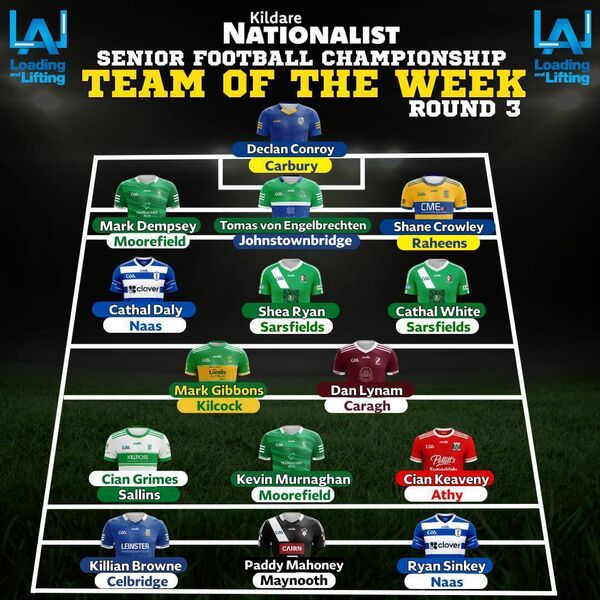 The Loading and Lifting Kildare Nationalist Senior Football Championship Team of the Week - Round 3 The Loading and Lifting Kildare Nationalist Senior Football Championship Team of the Week - Round 3