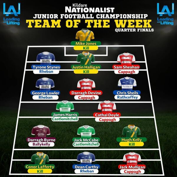The Loading and Lifting Kildare Nationalist Junior Football Championship Team of the Week - Quarter-Finals The Loading and Lifting Kildare Nationalist Junior Football Championship Team of the Week - Quarter-Finals