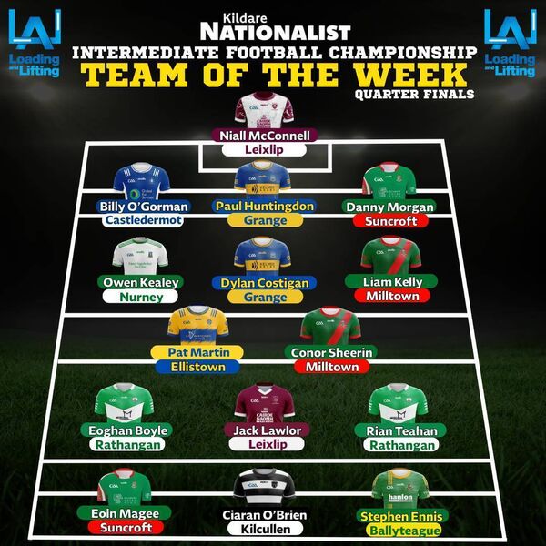 The Loading and Lifting Kildare Nationalist Intermediate Football Championship Team of the Week - Quarter-Finals