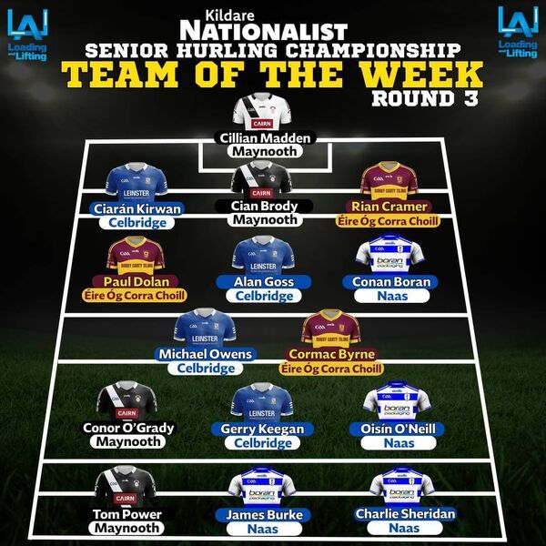 The Loading and Lifting Kildare Nationalist Senior Hurling Championship Team of the Week - Round 3 The Loading and Lifting Kildare Nationalist Senior Hurling Championship Team of the Week - Round 3
