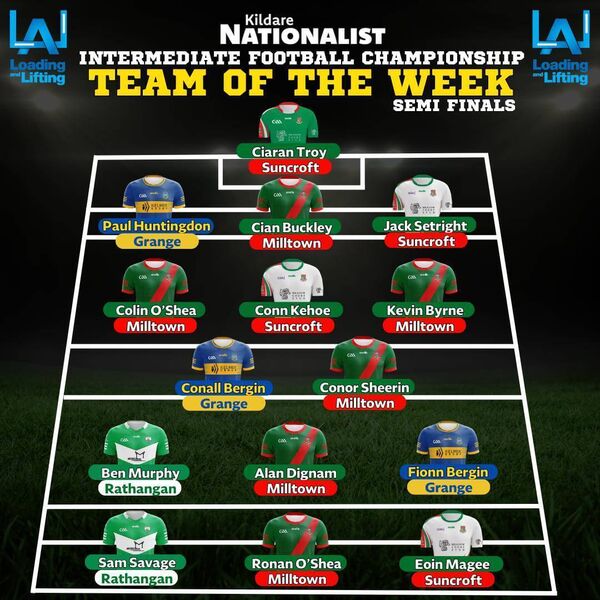 The Loading and Lifting Kildare Nationalist Intermediate Football Championship Team of the Week - Semi-Finals The Loading and Lifting Kildare Nationalist Intermediate Football Championship Team of the Week - Semi-Finals