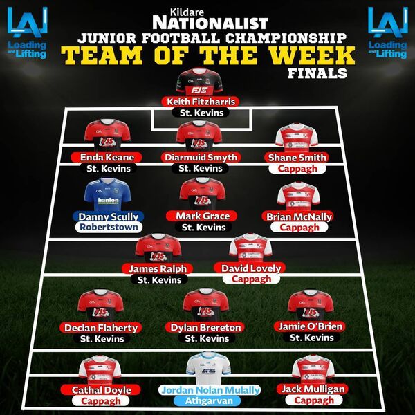 The Loading and Lifting Kildare Nationalist Junior Football Championship Team of the Week - Finals