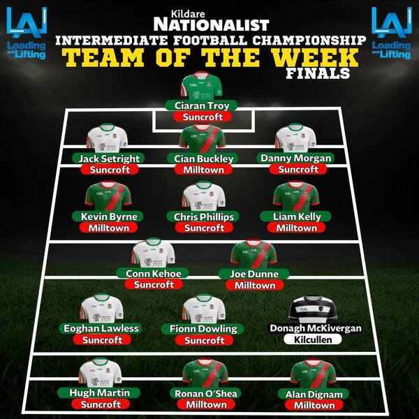 The Loading and Lifting Kildare Nationalist Intermediate Football Championship Team of the Week