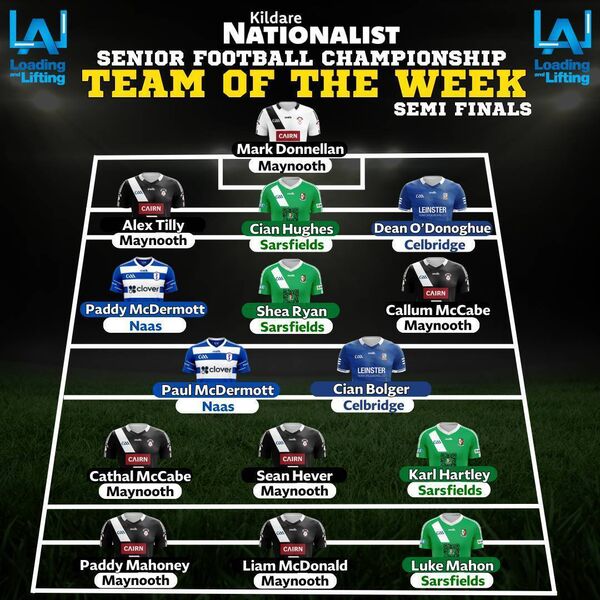 The Loading and Lifting Kildare Nationalist Senior Football Championship Team of the Week - Semi-finals The Loading and Lifting Kildare Nationalist Senior Football Championship Team of the Week - Semi-finals